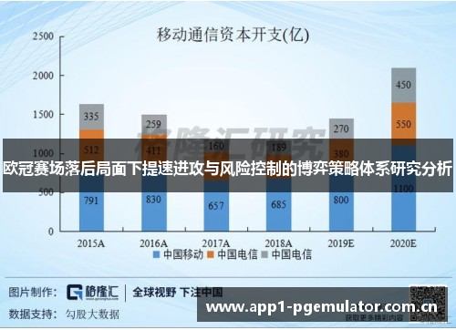 欧冠赛场落后局面下提速进攻与风险控制的博弈策略体系研究分析 欧冠赛场落后局面下提速进攻与风险控制的博弈策略体系研究分析